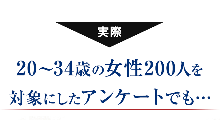 女性を対象にしたアンケートでも…