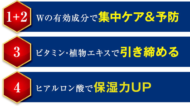 集中ケア・予防・引き締める・保湿力UP