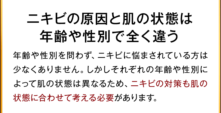 ニキビの原因と肌の状態は年齢や性別で全く違う