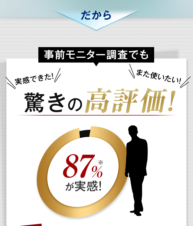 事前モニター調査でも驚きの高評価